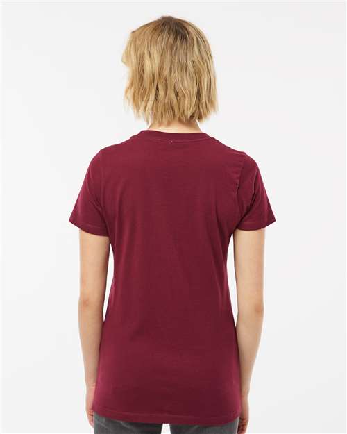 Women's Premium Cotton T-Shirt – On Model – Back